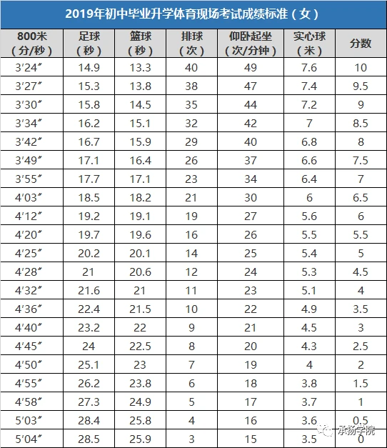 篮球封闭训练中的体能提升方案_1